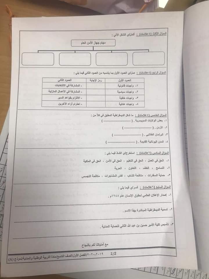 بالصور امتحان تربية وطنية نهائي للصف التاسع الفصل الاول 2019 وكالة نموذج A